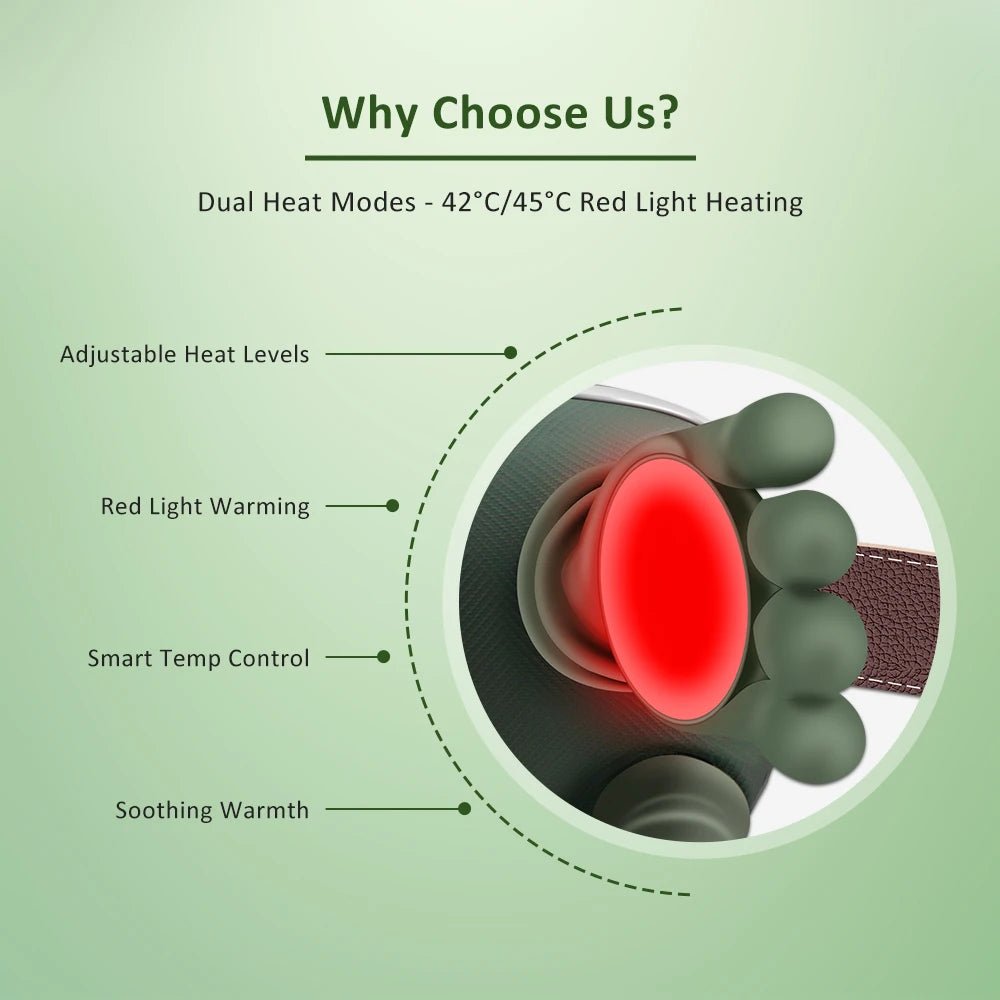 4D Neck & Shoulder Massager - BeyoutifulSpot®