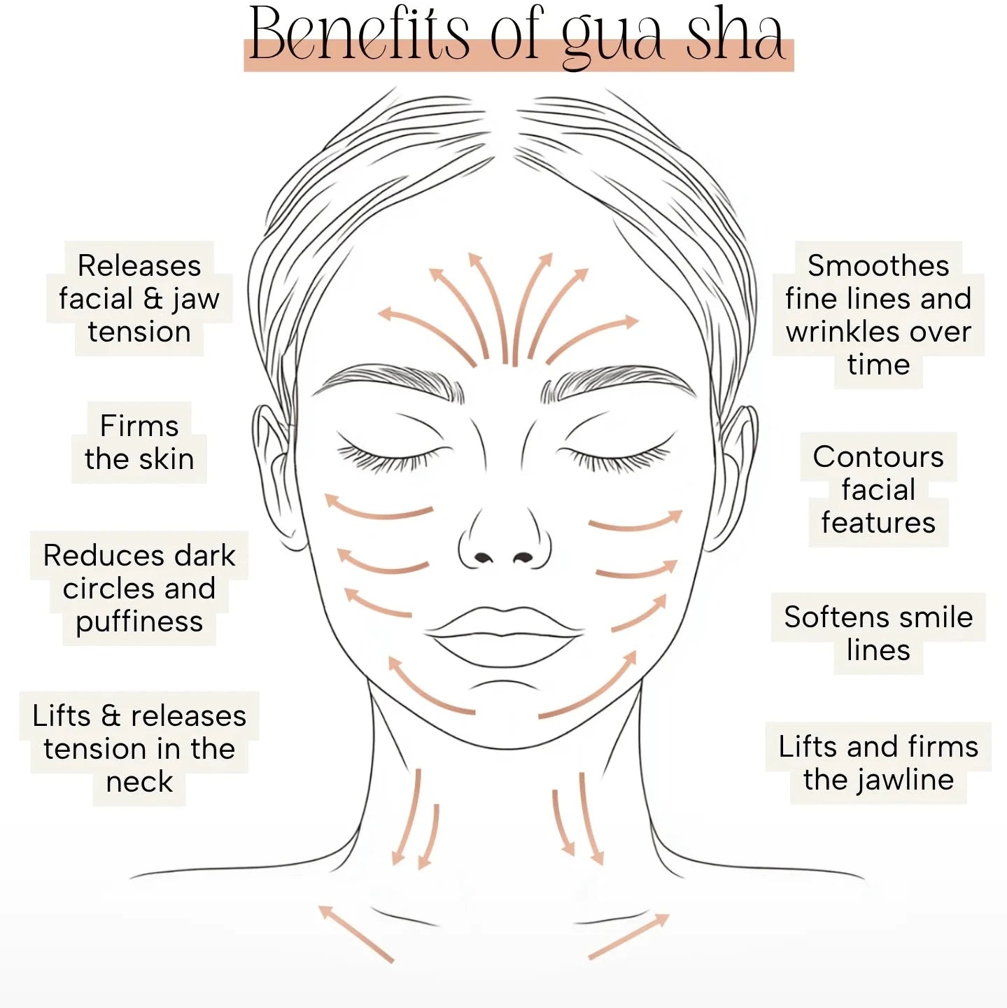 GlowSculpt™ Gua Sha - Cold Therapy Facial