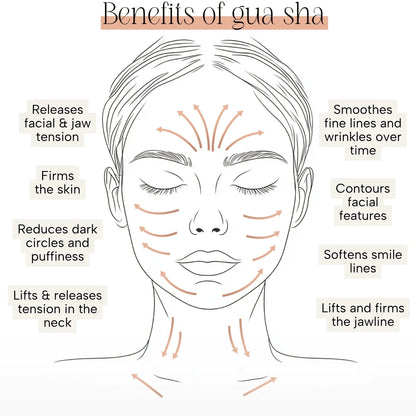 GlowSculpt™ Gua Sha - Cold Therapy Facial