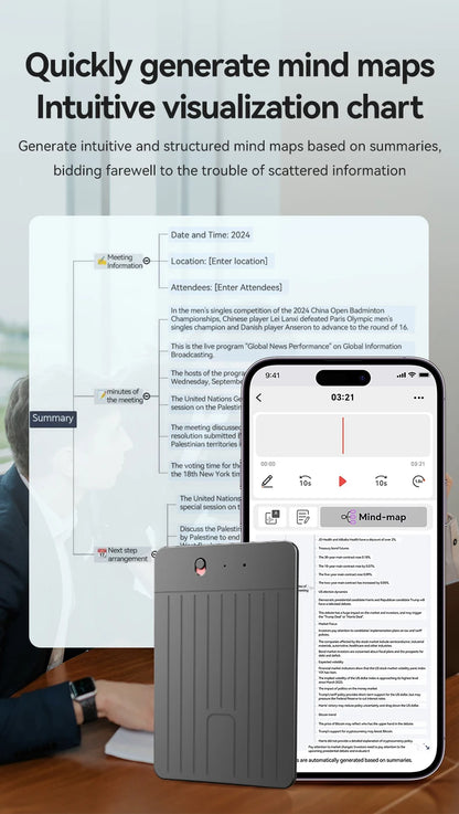 Intelligent AI ChatGPT-4 App Phone Call Voice Recorder 8-128GB Transcribe Summarize Sound Device Audio Dictaphone