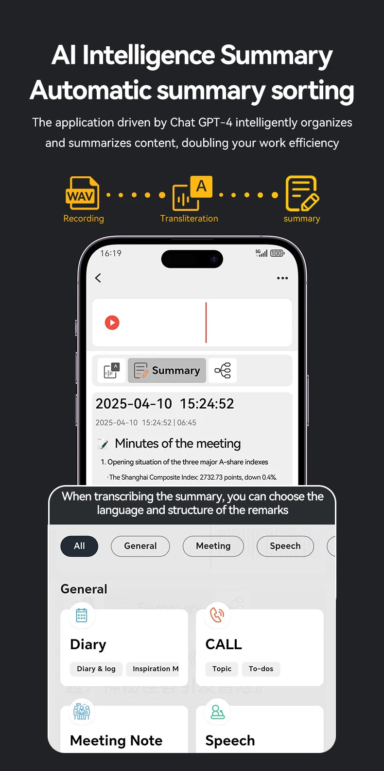 Intelligent AI ChatGPT-4 App Phone Call Voice Recorder 8-128GB Transcribe Summarize Sound Device Audio Dictaphone