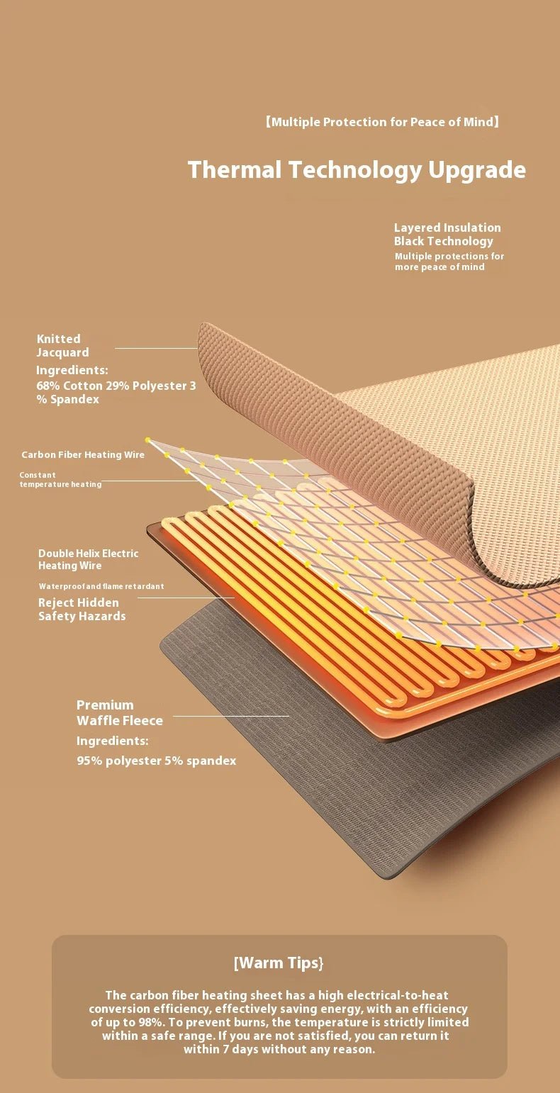 CozyHeat USB Warming Shawl - BeyoutifulSpot®