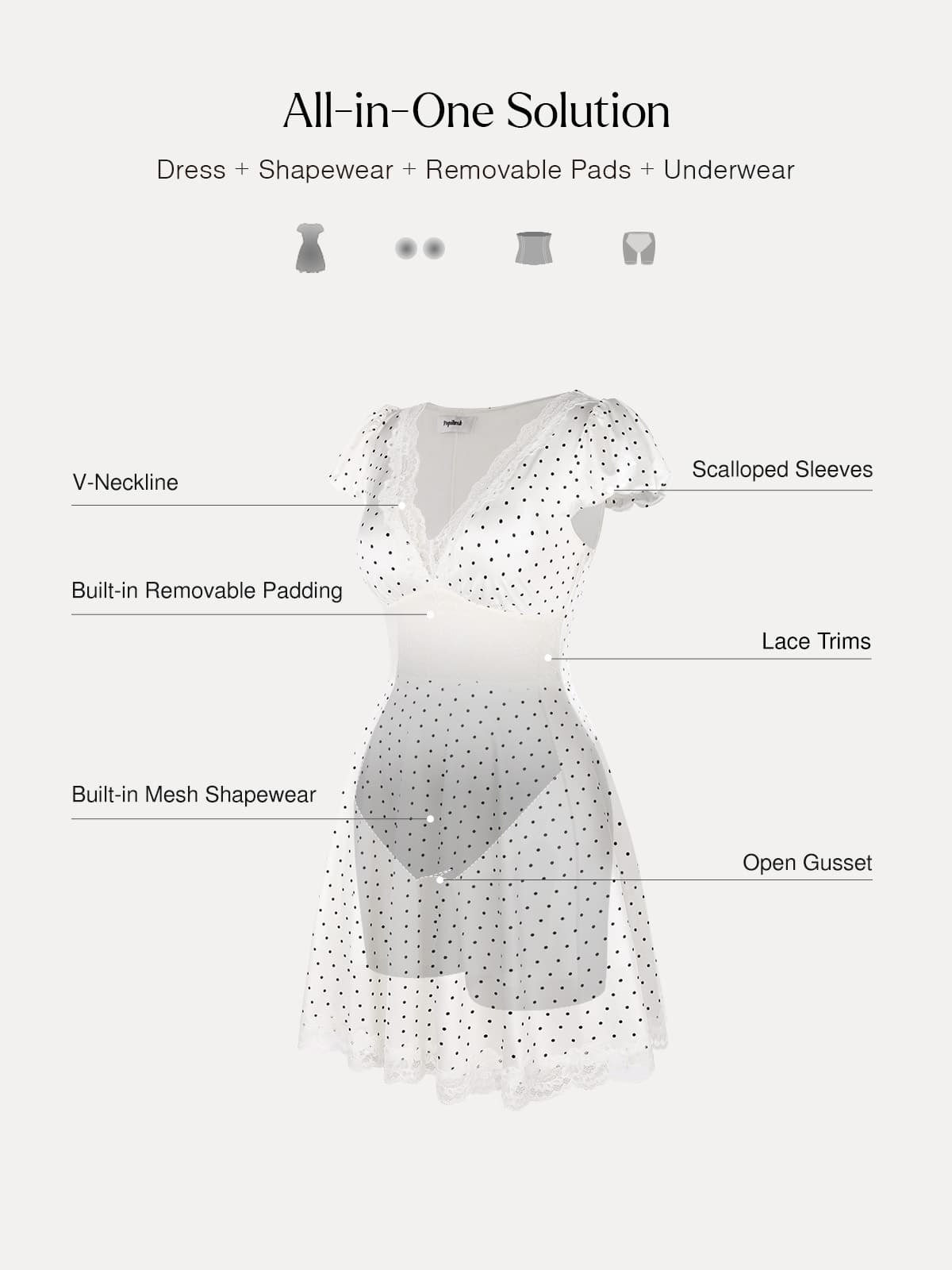 Juliette Lace Sculpting Mini Dress - BYS