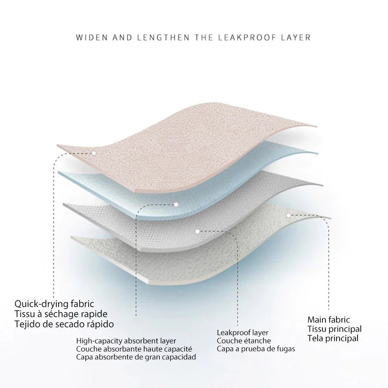 Period Panties - Heavy Flow - BeyoutifulSpot®